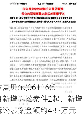 拉夏贝尔(06116)5月新增诉讼案件2起，新增诉讼涉案金额约483万元