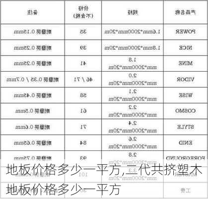 地板价格多少一平方,二代共挤塑木地板价格多少一平方