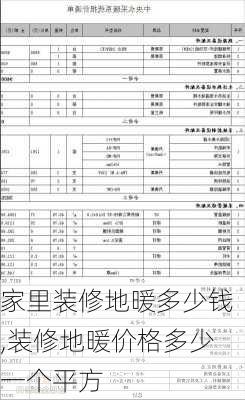 家里装修地暖多少钱,装修地暖价格多少一个平方