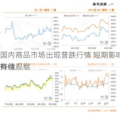 国内商品市场出现普跌行情 短期影响因素的持续
有待观察