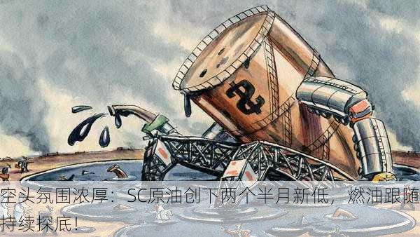 空头氛围浓厚：SC原油创下两个半月新低，燃油跟随持续探底！