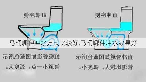 马桶哪种冲水方式比较好,马桶哪种冲水效果好