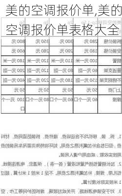 美的空调报价单,美的空调报价单表格大全