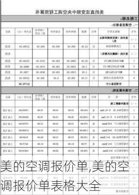 美的空调报价单,美的空调报价单表格大全