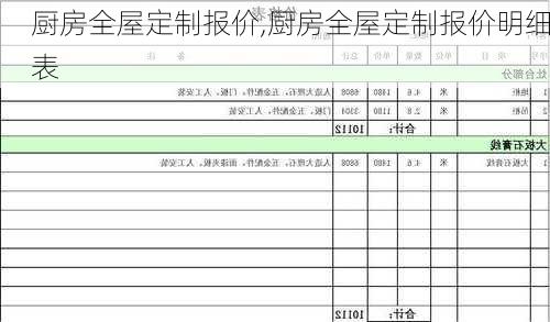 厨房全屋定制报价,厨房全屋定制报价明细表