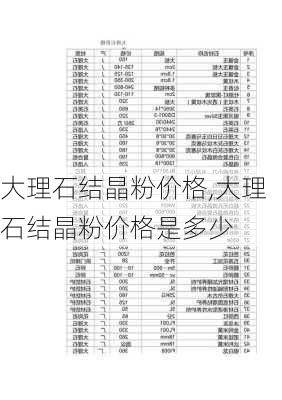 大理石结晶粉价格,大理石结晶粉价格是多少