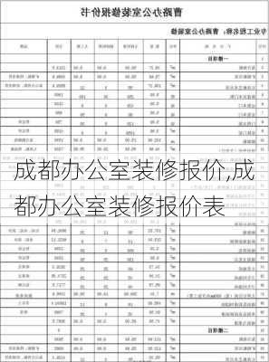 成都办公室装修报价,成都办公室装修报价表