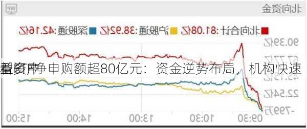 
型ETF净申购额超80亿元：资金逆势布局，机构快速
看多中
益资产