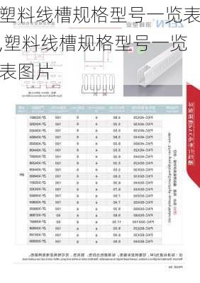 塑料线槽规格型号一览表,塑料线槽规格型号一览表图片