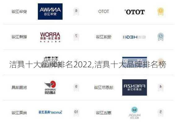 洁具十大品牌排名2022,洁具十大品牌排名榜