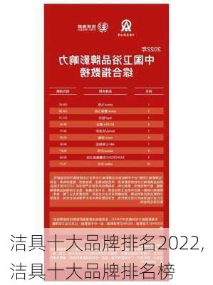 洁具十大品牌排名2022,洁具十大品牌排名榜