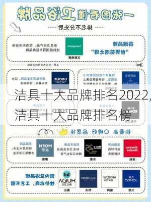 洁具十大品牌排名2022,洁具十大品牌排名榜