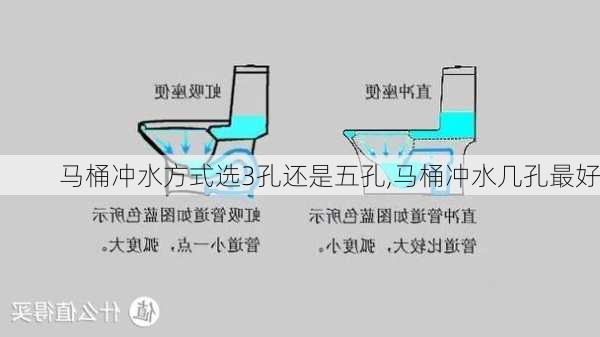 马桶冲水方式选3孔还是五孔,马桶冲水几孔最好