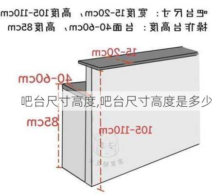 吧台尺寸高度,吧台尺寸高度是多少