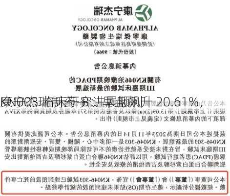 康宁杰瑞制药-B：早盘飙升 20.61%，
KN003 临床研究进展顺利