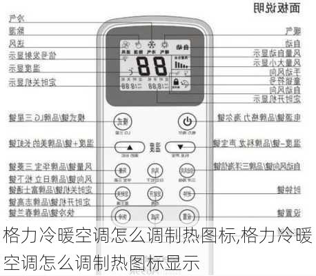 格力冷暖空调怎么调制热图标,格力冷暖空调怎么调制热图标显示