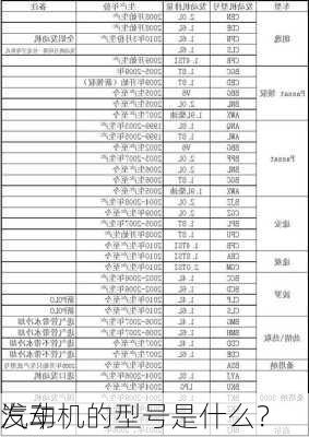 汽车
发动机的型号是什么？