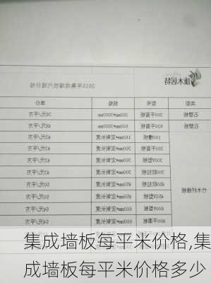 集成墙板每平米价格,集成墙板每平米价格多少