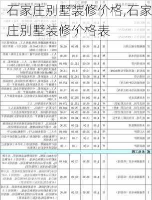 石家庄别墅装修价格,石家庄别墅装修价格表