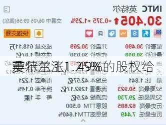 英特尔涨1.25% 
爱尔兰工厂49%的股权给
