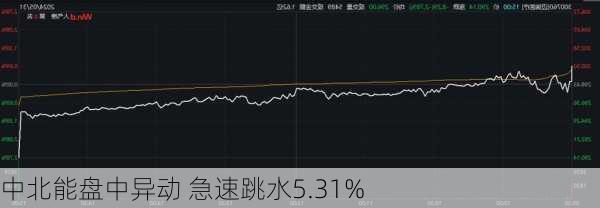 中北能盘中异动 急速跳水5.31%