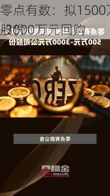 零点有数：拟1500万元-3000万元回购
股份