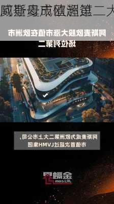 阿斯麦市值超过
威登母成欧洲第二大
