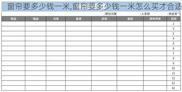 窗帘要多少钱一米,窗帘要多少钱一米怎么买才合适