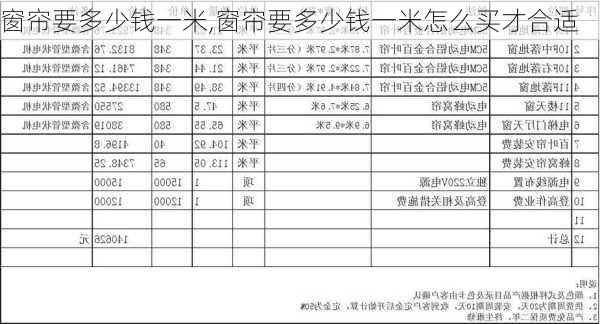 窗帘要多少钱一米,窗帘要多少钱一米怎么买才合适