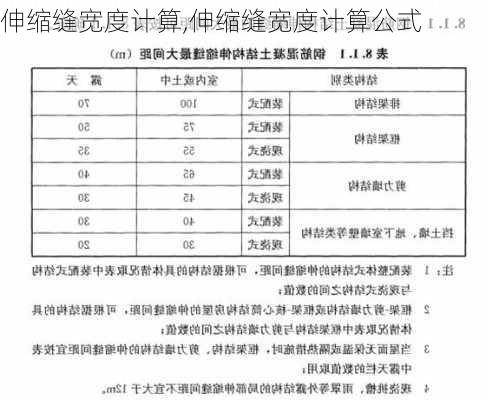 伸缩缝宽度计算,伸缩缝宽度计算公式