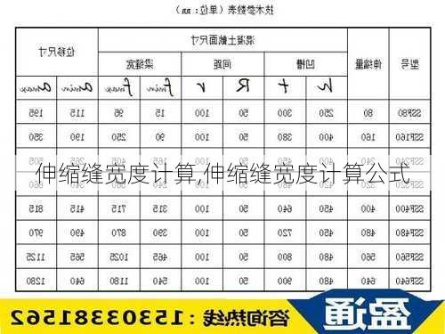 伸缩缝宽度计算,伸缩缝宽度计算公式