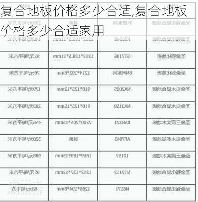 复合地板价格多少合适,复合地板价格多少合适家用