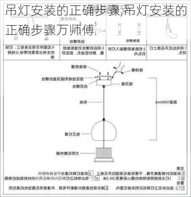 吊灯安装的正确步骤,吊灯安装的正确步骤万师傅