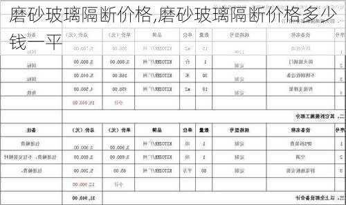 磨砂玻璃隔断价格,磨砂玻璃隔断价格多少钱一平