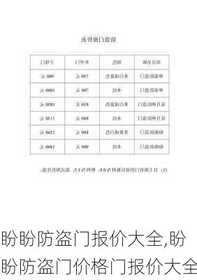 盼盼防盗门报价大全,盼盼防盗门价格门报价大全