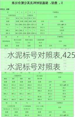 水泥标号对照表,425水泥标号对照表