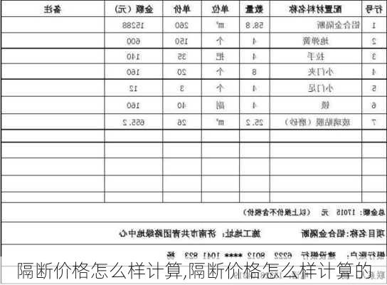 隔断价格怎么样计算,隔断价格怎么样计算的