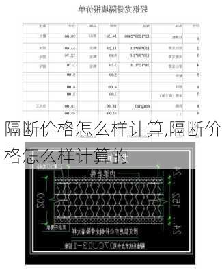 隔断价格怎么样计算,隔断价格怎么样计算的