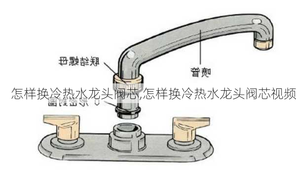 怎样换冷热水龙头阀芯,怎样换冷热水龙头阀芯视频