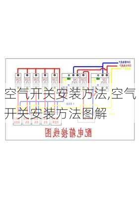 空气开关安装方法,空气开关安装方法图解