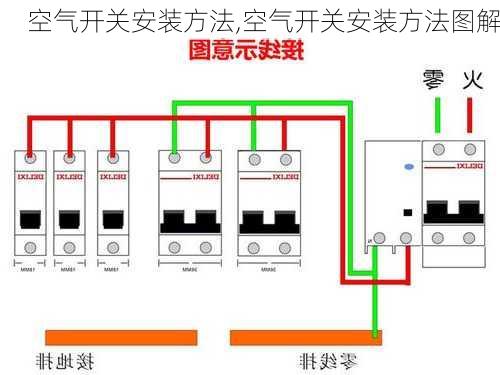 空气开关安装方法,空气开关安装方法图解