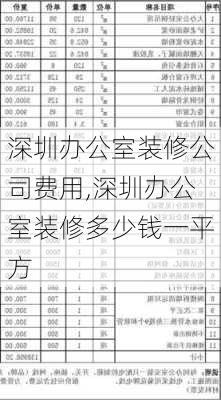 深圳办公室装修公司费用,深圳办公室装修多少钱一平方