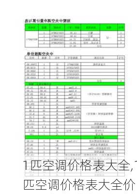 1匹空调价格表大全,1匹空调价格表大全价