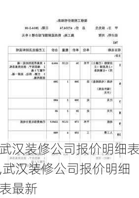 武汉装修公司报价明细表,武汉装修公司报价明细表最新