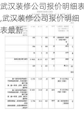 武汉装修公司报价明细表,武汉装修公司报价明细表最新