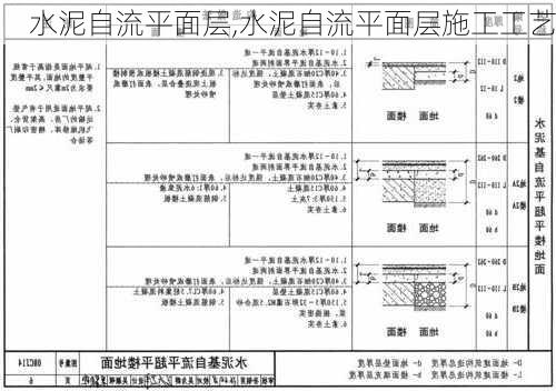 水泥自流平面层,水泥自流平面层施工工艺