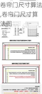 卷帘门尺寸算法,卷帘门尺寸算法图