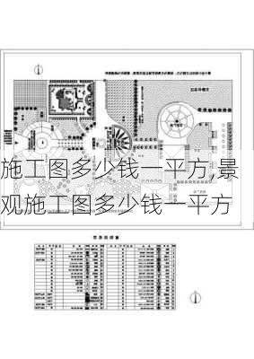 施工图多少钱一平方,景观施工图多少钱一平方