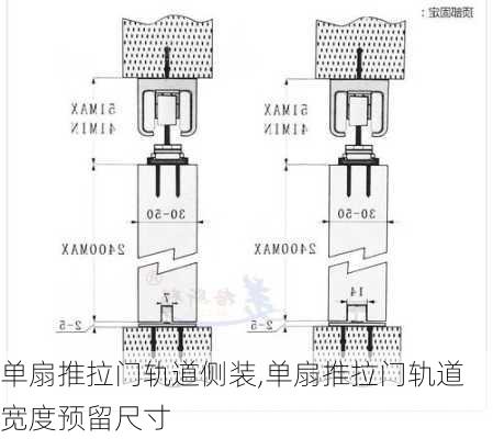 单扇推拉门轨道侧装,单扇推拉门轨道宽度预留尺寸