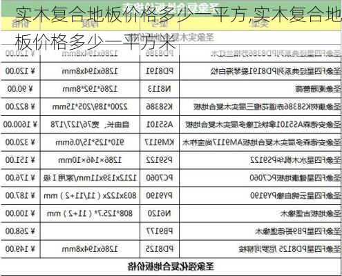 实木复合地板价格多少一平方,实木复合地板价格多少一平方米